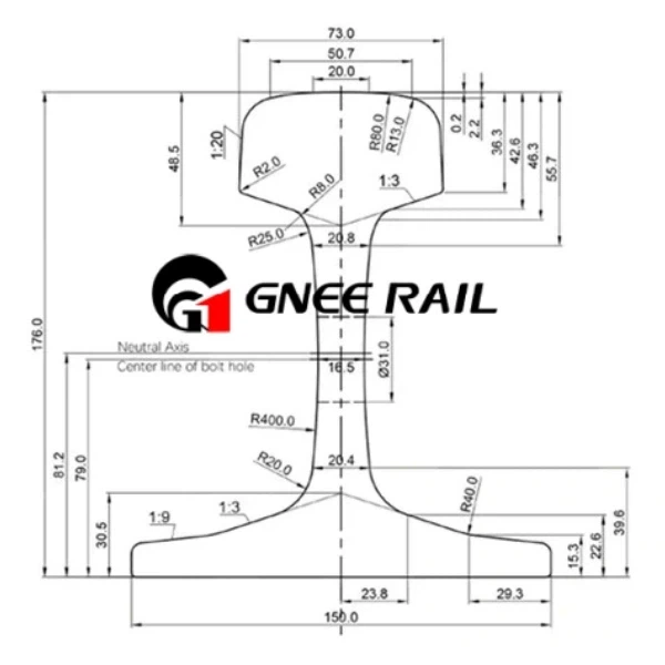 Rail Clamp -Rail Fastening System