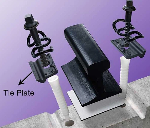 rail fastening rail fastening